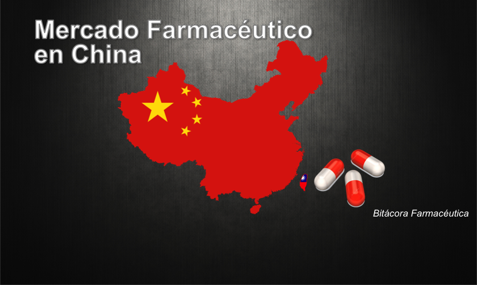 Mercado Farmaceutico China1