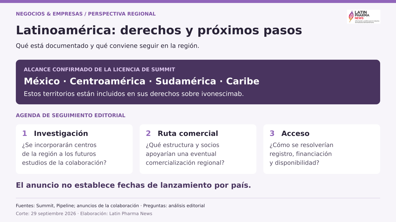 Alcance latinoamericano de la licencia de ivonescimab de Summit y preguntas sobre investigación, comercialización y acceso.